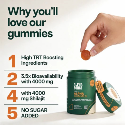 AphaForge™ Shilajit Gummies