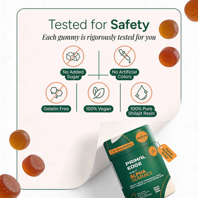 AphaForge™ Shilajit Gummies