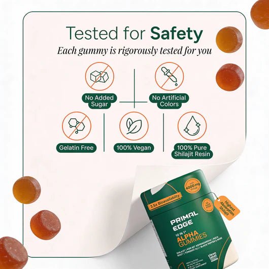 AphaForge™ Shilajit Gummies